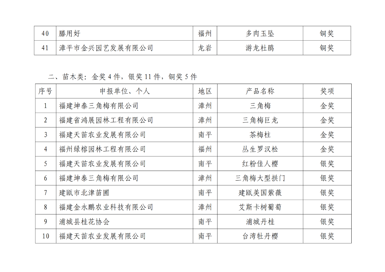 中国·js33333金沙线路检测(股份)有限公司-官方网站