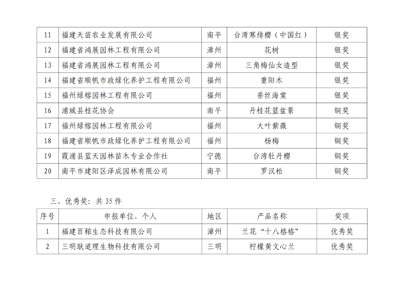 中国·js33333金沙线路检测(股份)有限公司-官方网站