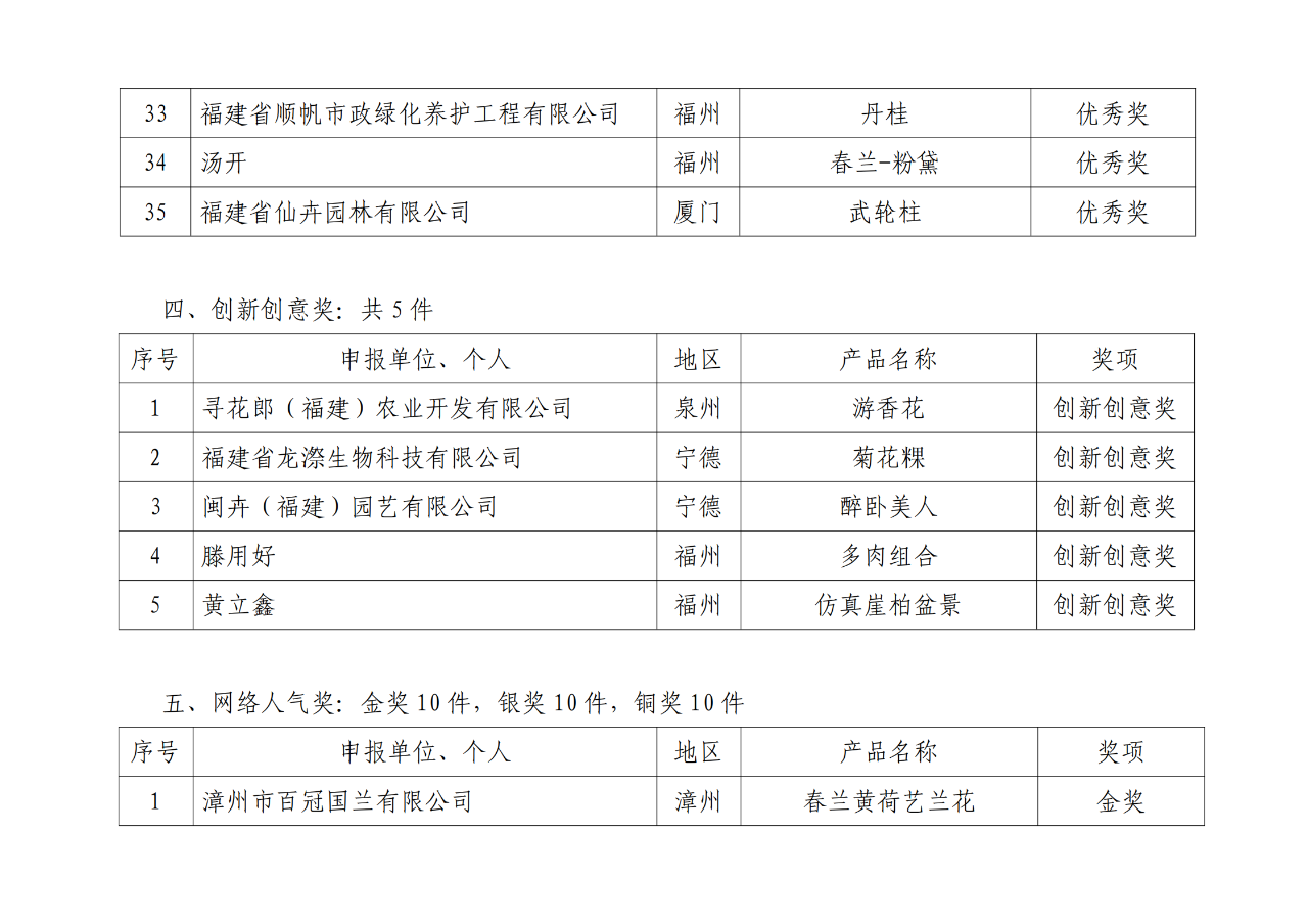 中国·js33333金沙线路检测(股份)有限公司-官方网站
