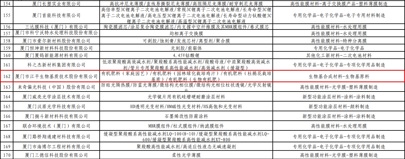 中国·js33333金沙线路检测(股份)有限公司-官方网站